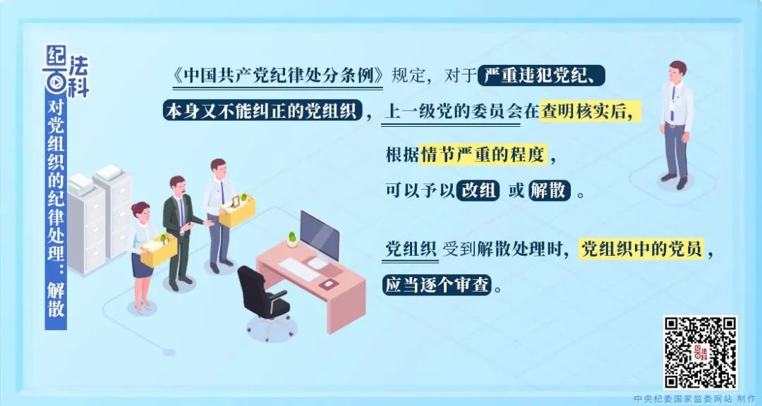 纪法百科（43）| 对党组织的纪律处理：解散