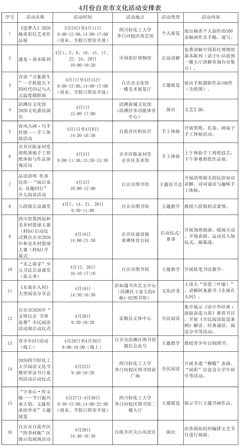 四月芳菲，艺韵盐都 | 自贡四月文化活动指南