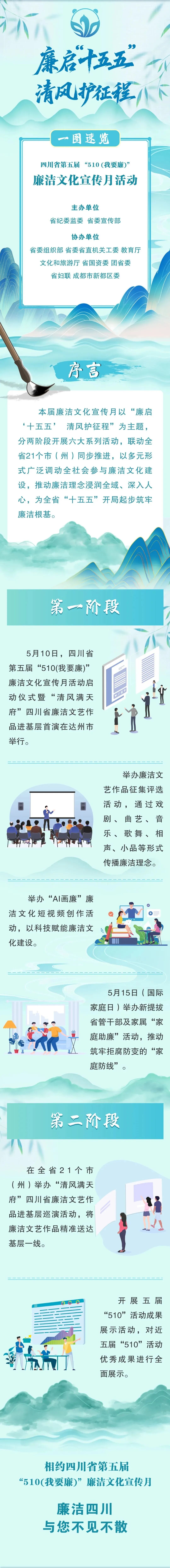 一图速览丨第五届“510”活动安排抢先看！