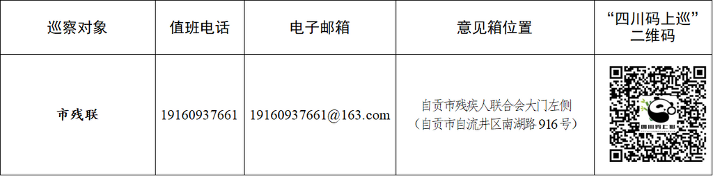 十三届市委第十轮巡察完成首批进驻